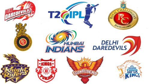 Read more about the article Best Of IPL 2020 Quotes With Images
